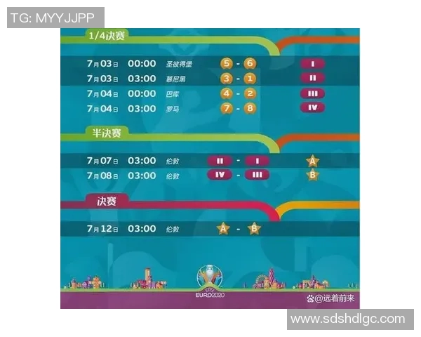 2024欧洲杯淘汰赛赛程全解析及精彩对决展望